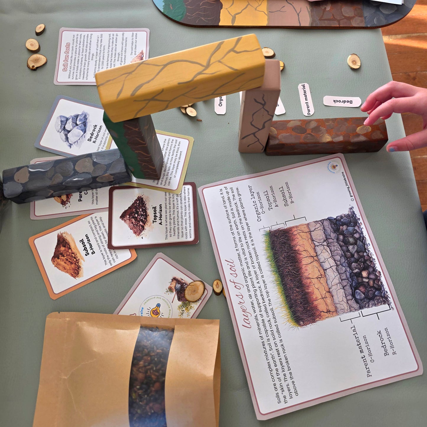 Soil Layer Learning Block Pack
