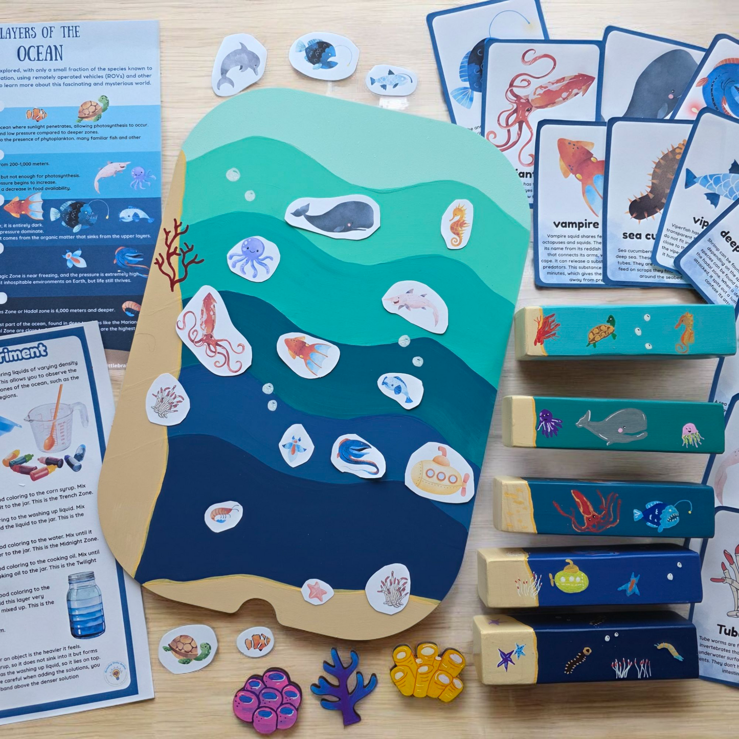 Ocean Layers Flisat pack