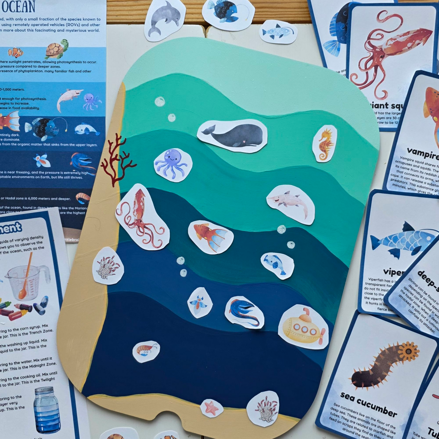 Ocean Layers Flisat pack