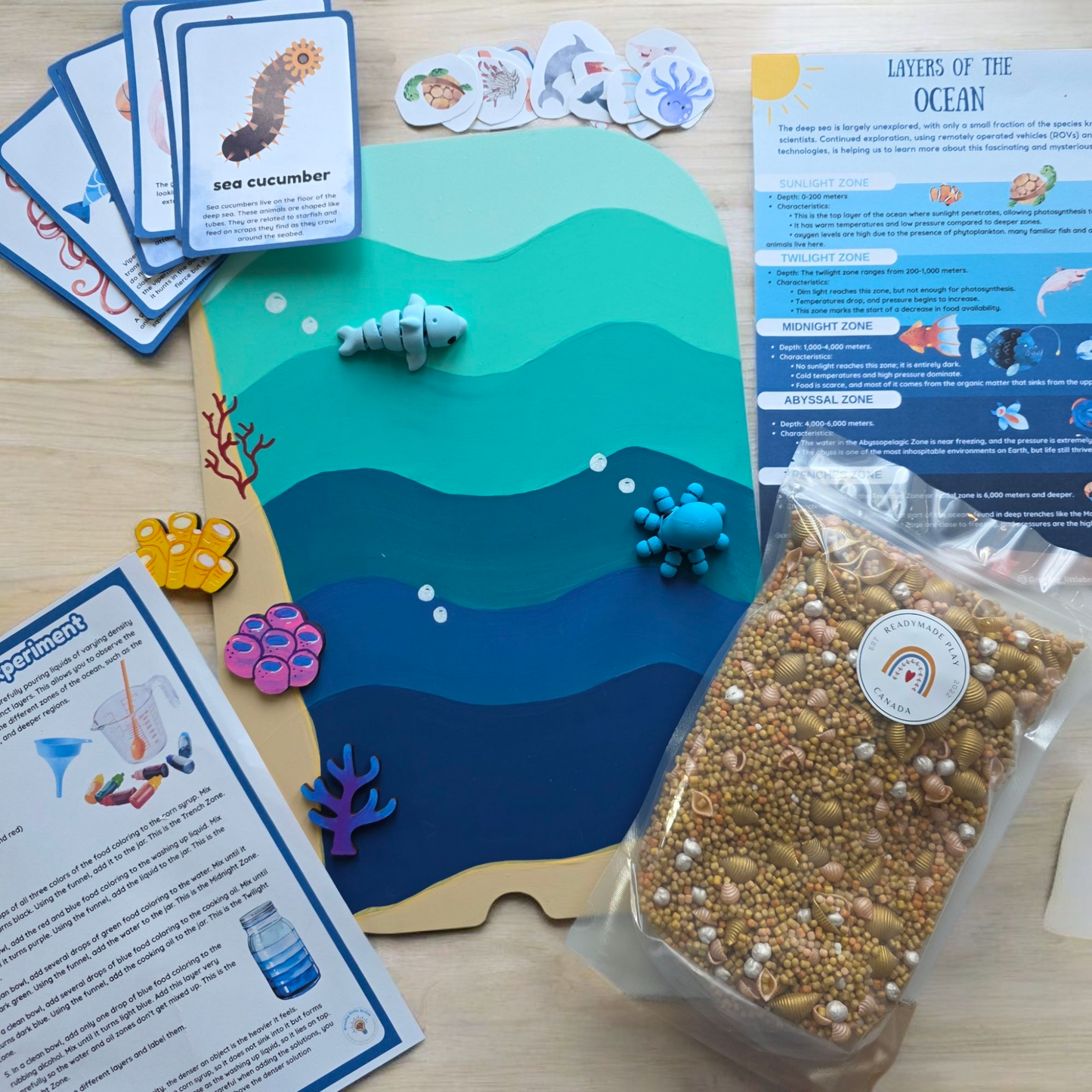 Ocean Layers Flisat pack